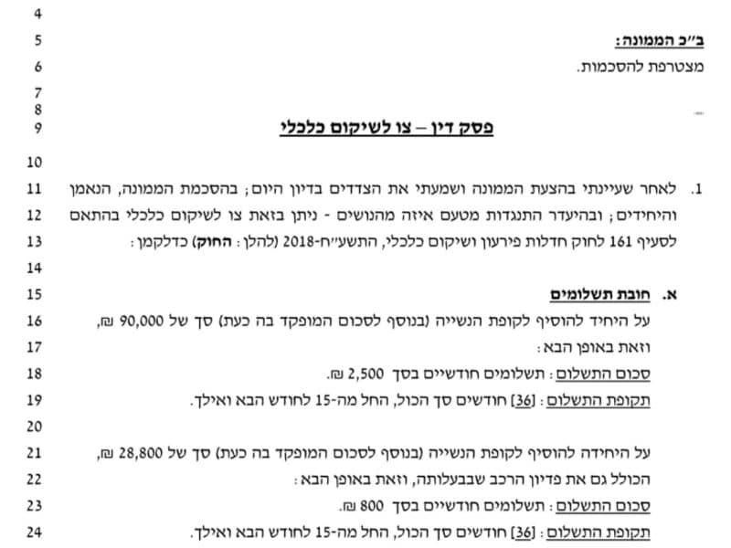 הפטר שניתן לזוג נשוי לקוחות משרדנו שכנגד תשלום מופחת-נמחקו כלל חובותיהם בגובה של מאות אלפי שקלים!